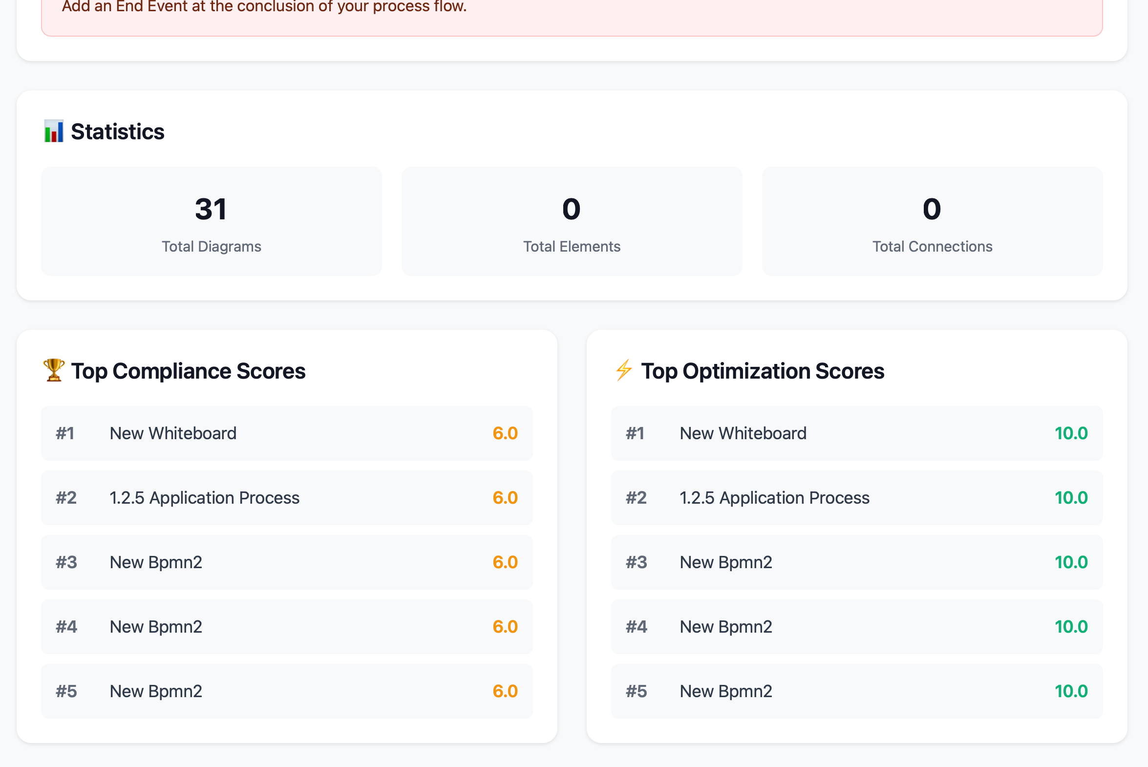 AI-Powered Compliance, Audit & Policy Automation - Arreteq platform screenshot